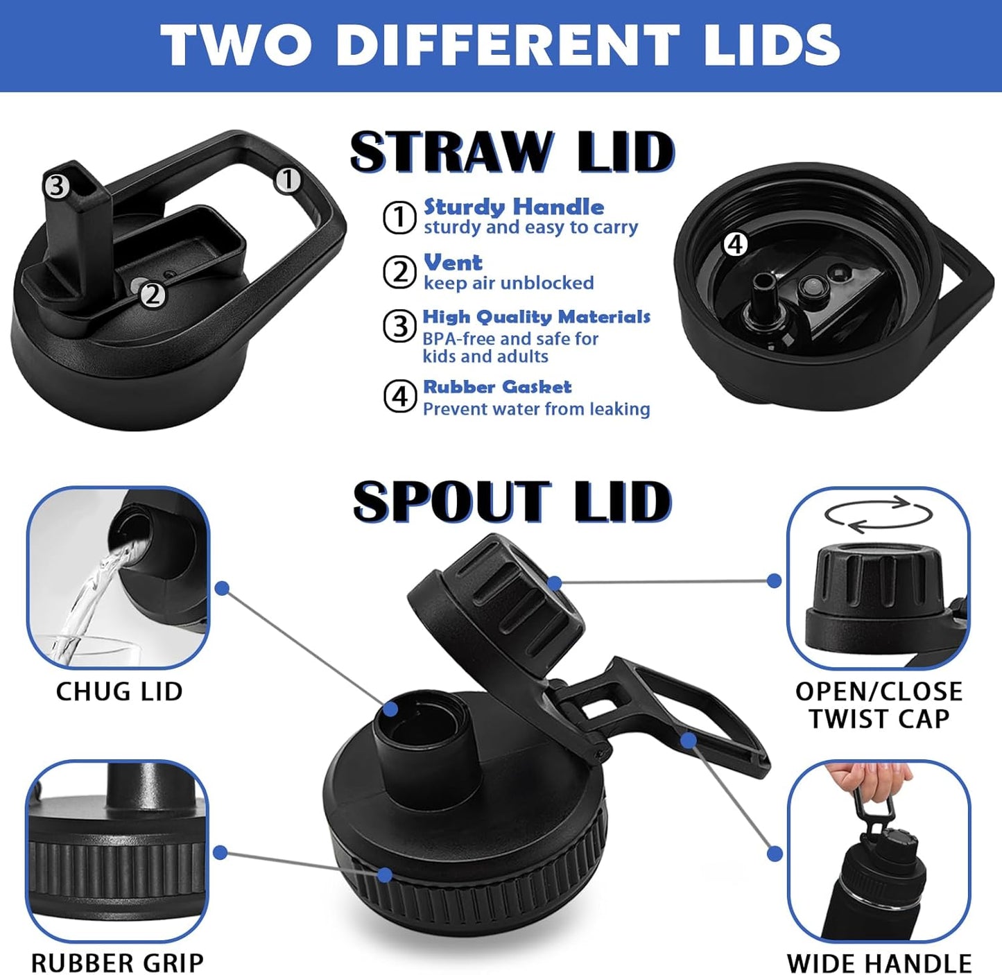 22 Oz Insulated Water Bottle,Stainless Steel Leak Proof Water Bottles,Wide Mouth Double Walled Travel Thermal Mug with 2 Lids for Cold Water Drinks,Sports,Travel,Car and School Camouflage