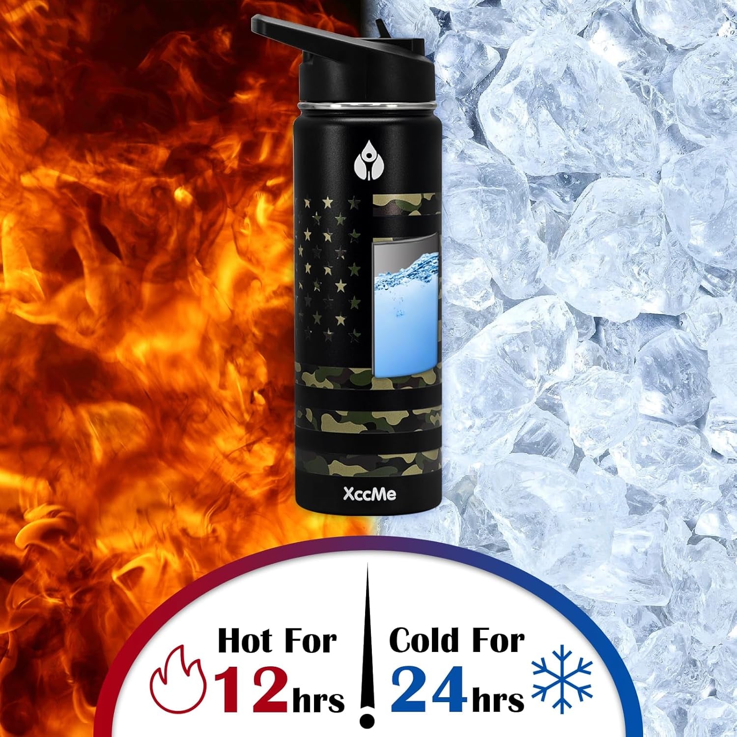 22 Oz Insulated Water Bottle,Stainless Steel Leak Proof Water Bottles,Wide Mouth Double Walled Travel Thermal Mug with 2 Lids for Cold Water Drinks,Sports,Travel,Car and School Camouflage