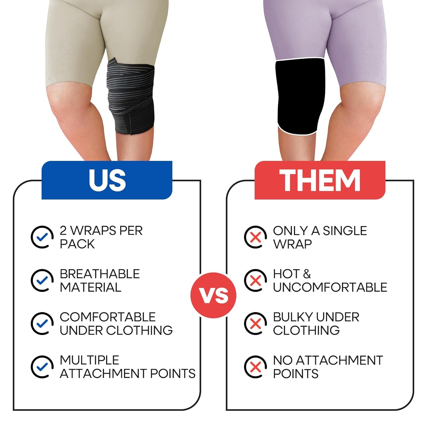 Elastic Knee Compression Sleeve Bandage Wraps I Knee Support Straps for Legs, Thighs, Hamstrings Ankle & Elbow Joints Reduce Swelling I Lymphatic Relief & Elastic Bandage for Women & Men (Med 71 Inch)