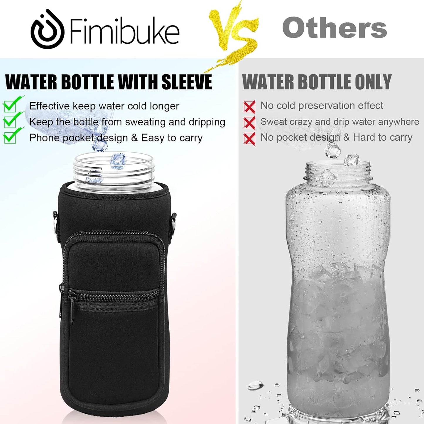 Half Gallon Water Bottle with Sleeve 64 OZ Water Bottle with Straw & Time Marker to Drink Leakproof Motivational Water Jug with Insulated Holder for Women Men Workout Gym Sport